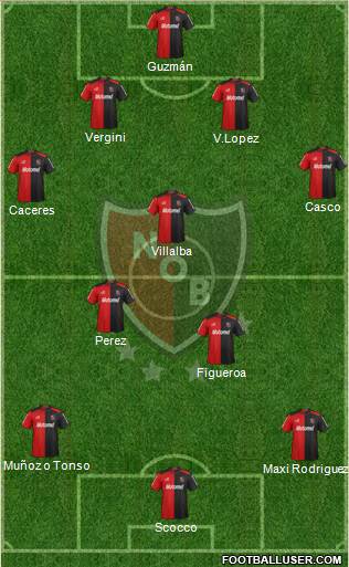 Newell's Old Boys Formation 2013