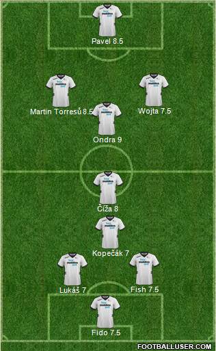 Derby County Formation 2013