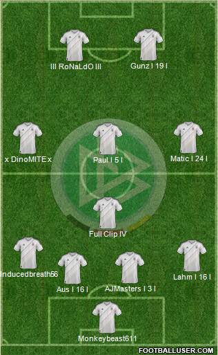 Germany Formation 2013