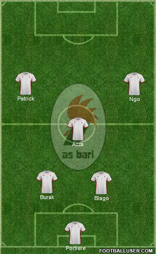 Bari Formation 2013