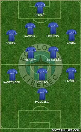 Slovan Liberec Formation 2013