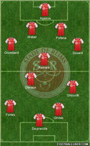 Stade de Reims Formation 2013