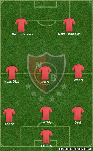 Newell's Old Boys Formation 2013