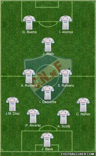 Club Nacional de Football Formation 2013