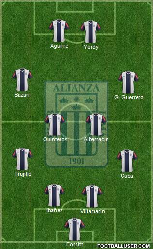 C Alianza Lima Formation 2013