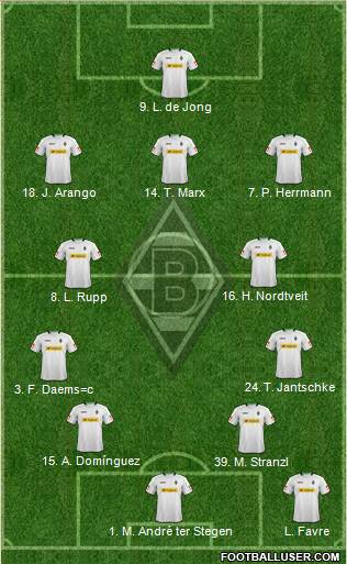 Borussia Mönchengladbach Formation 2013