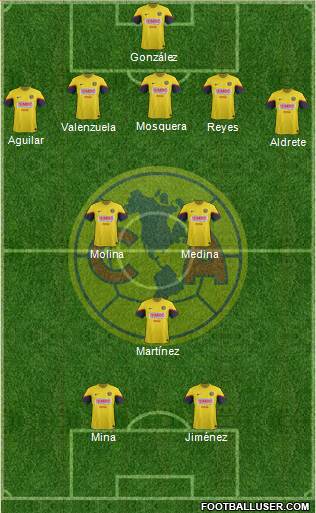 Club de Fútbol América Formation 2013