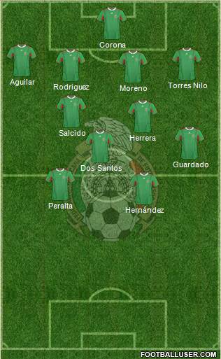 Mexico Formation 2013