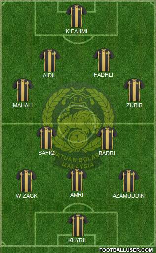 Malaysia Formation 2013