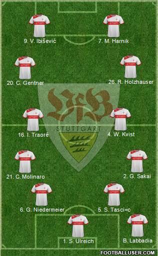 VfB Stuttgart Formation 2013