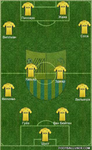 Metalist Kharkiv Formation 2013