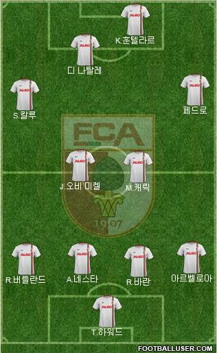 FC Augsburg Formation 2013