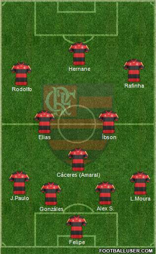 CR Flamengo Formation 2013