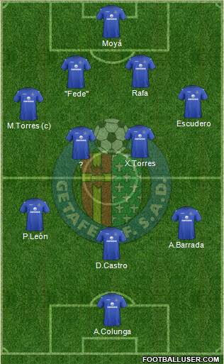 Getafe C.F., S.A.D. Formation 2013