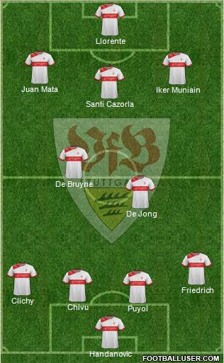 VfB Stuttgart Formation 2013