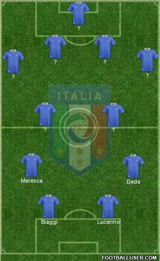 Italy Formation 2013