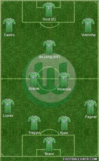 VfL Wolfsburg Formation 2013