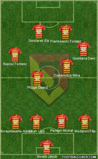 Jagiellonia Bialystok Formation 2013