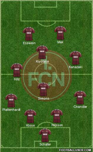 1.FC Nürnberg Formation 2013