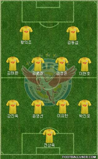 Seongnam Ilhwa Chunma Formation 2013