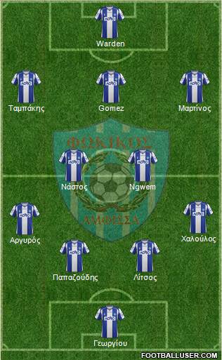 AS Fokikos Formation 2013