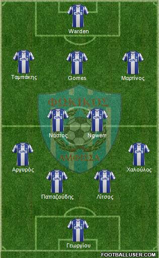 AS Fokikos Formation 2013