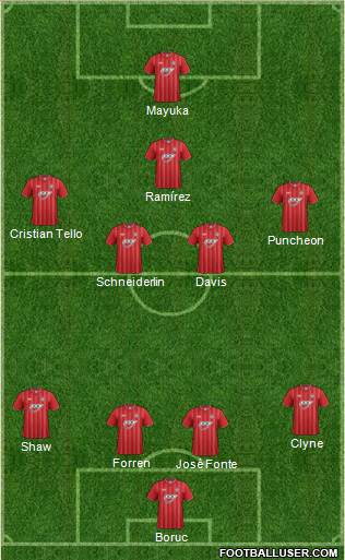 Southampton Formation 2013