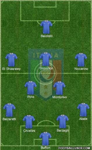 Italy Formation 2013