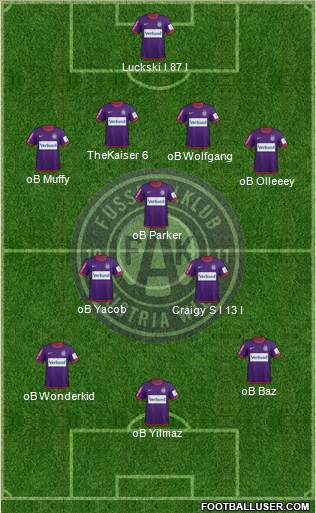 FK Austria Wien Formation 2013