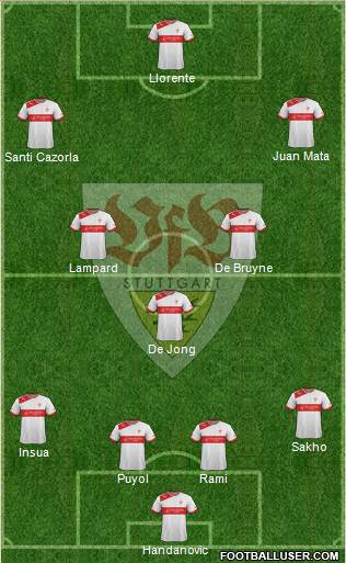 VfB Stuttgart Formation 2013