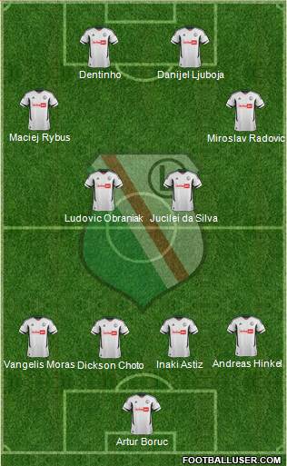 Legia Warszawa Formation 2013