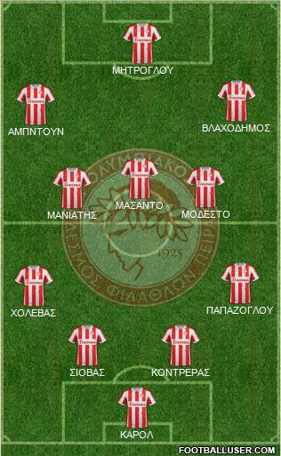 Olympiakos SF Piraeus Formation 2013