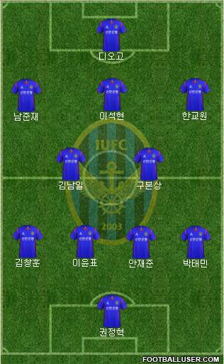 Incheon United Formation 2013