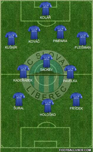 Slovan Liberec Formation 2013