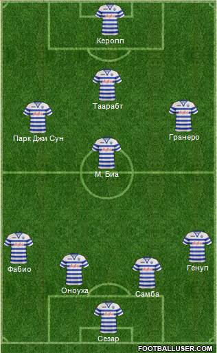 Queens Park Rangers Formation 2013