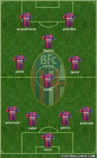 Bologna Formation 2013