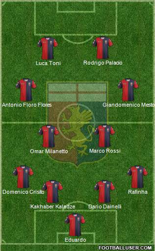 Genoa Formation 2013