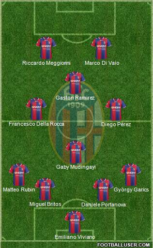 Bologna Formation 2013