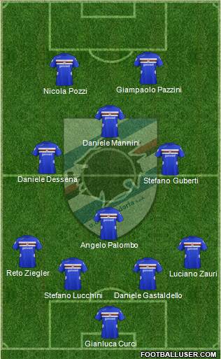 Sampdoria Formation 2013