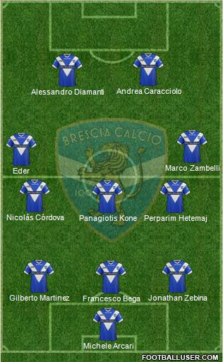 Brescia Formation 2013