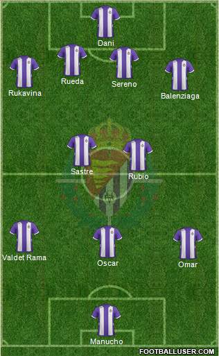 R. Valladolid C.F., S.A.D. Formation 2013