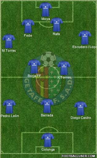 Getafe C.F., S.A.D. Formation 2013