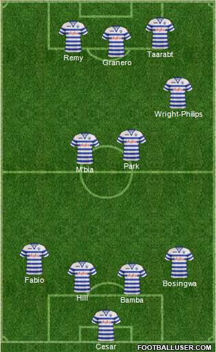 Queens Park Rangers Formation 2013