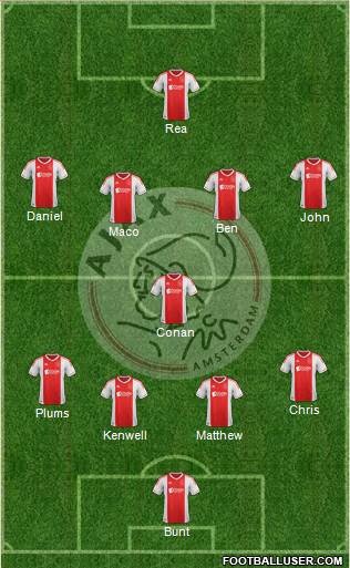 AFC Ajax Formation 2013