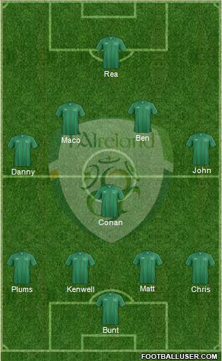 Ireland Formation 2013