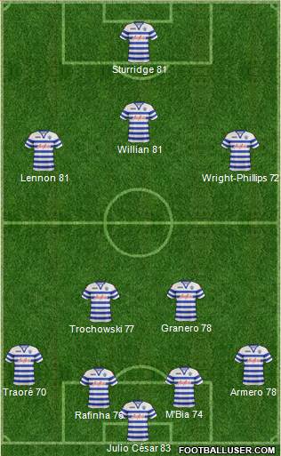 Queens Park Rangers Formation 2013