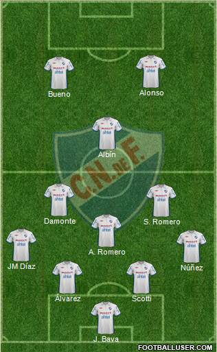 Club Nacional de Football Formation 2013