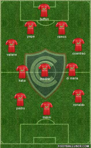 ADFPC Cienciano Formation 2013