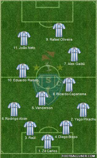 Paysandu SC Formation 2013