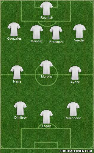 Los Angeles Galaxy Formation 2013